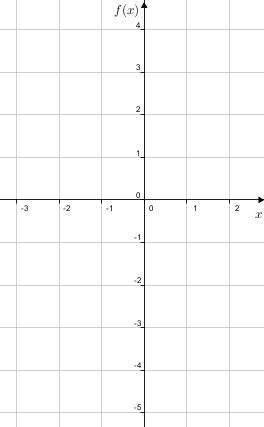 Quadgraphdraw(y=-x2-2x+3--3-2-empty).png