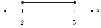 Numline(2lexleq5).png