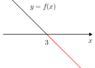 Quadgraphdiagram(linear-3)(redbelow).png