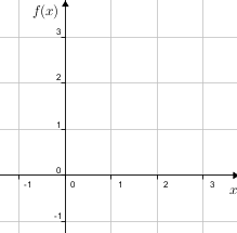 Quadgraphdraw(y=x2-2x--1-3-empty).png