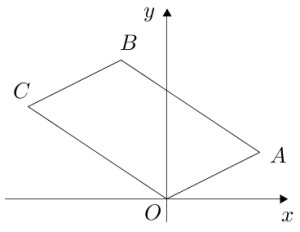 Vector(axes,OA(2,1)B(-1,3)C(-3,2)).png