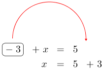 Linarrow(ovalbox(-3)+x=5x=5+3).png