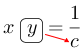 Linarrow(xovalbox(y)=frac(1)(c)).png