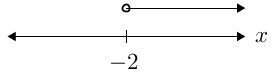 Numline(xge-2).png