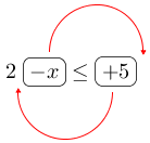 Linarrow(2ovalbox(-x)leqovalbox(+5)).png