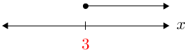 Numline(xgeq(color(Red)3)).png