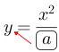 Linarrow(y=frac(x^(2))(ovalbox(a))).png