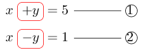 (xredovalbox(+y)=5-(1)) (xredovalbox(-y)=1-(2)).png