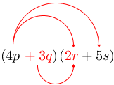 Arrow(arrow(arrow((4pred(+3q))(red(2r)))+5s)).png