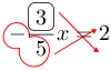 Linarrow(8box(-)frac(ovalbox(3))(8box(5))x=2).png