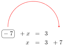 Linarrow(ovalbox(-7)+x=3x=3+7).png