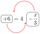 Linarrow(ovalbox(+6)=4ovalbox(-frac(x)(3))).png