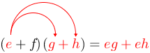 Arrow(arrow(arrow(arrow((red(e)+f)(red(g))+h))))=red(eg+eh).png