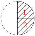 Fracdiag(frac(1)(2)-dotted-countfrac(1)(4)).png