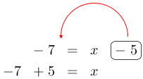 Linarrow(-7=xovalbox(-5)-7+5=x).png