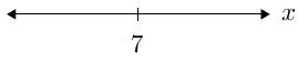 Numline(x7).png