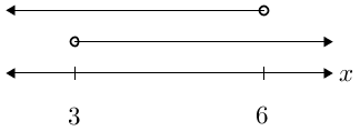 Numline(xge3-xle6).png