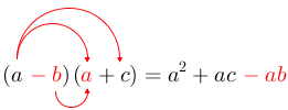 Arrow(arrow(arrow((ared(-b))(red(a)))+c))=a^(2)+acred(-ab).png