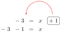 Linarrow(-3=xovalbox(+1)-3-1=x).png