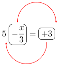 Linarrow(5ovalbox(-frac(x)(3))=ovalbox(+3)).png