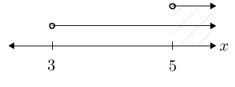 Numline(xge3andxge5).png