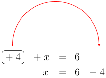 Linarrow(ovalbox(+4)+x=6x=6-4).png