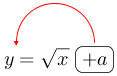 Linarrow(y=sqrt(x)ovalbox(+a)).png