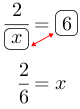 Linarrow(frac(2)(ovalbox(x))=ovalbox(6)frac(2)(6)=x).png