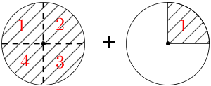 Fracdiag(1-divide4-+frac(1)(4)-countparts).png