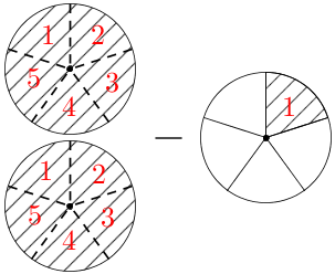 Fracdiag(2-divide5--frac(1)(5)-countparts).png