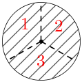 Fracdiag(1-divide3-countparts).png