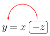 Linarrow(y=xovalbox(-z)).png