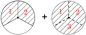 Fracdiag(frac(2)(3)+1-divide3-countparts).png