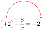 Linarrow(ovalbox(+2)-frac(8)(x)=-2).png