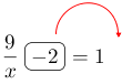 Linarrow(frac(9)(x)xovalbox(-2)=1).png