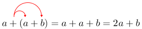 Arrow(arrow(a+(a)+b))=a+a+b=2a+b.png