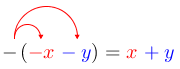 Arrow(arrow(-(red(-x))blue(-y)))=red(x)blue(+y).png