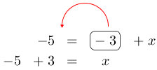 Linarrow(-5=ovalbox(-3)+x-5+3=x).png