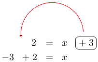 Linarrow(2=xovalbox(+3)-3+2=x).png