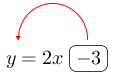 Linarrow(y=2xovalbox(-3)).png