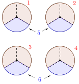 Fracdiag(2x2circles-frac(2)(3)-count-4-red-2-blue).png