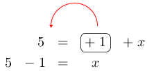 Linarrow(5=ovalbox(+1)+x5-1=x).png