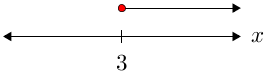 Numline(xgeq3)(color(Red)point).png