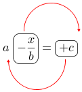 Linarrow(aovalbox(-frac(x)(b))=ovalbox(+c)).png