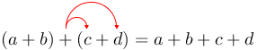 (a+b)arrow(arrow(+(c)+d))=a+b+c+d.png