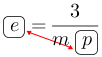 Linarrow(ovalbox(e)=frac(3)(movalbox(p))).png