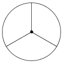 Fracdiag(frac(1)(3)-empty).png