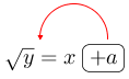 Linarrow(sqrt(y)=xovabox(+a).png