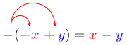 Arrow(arrow(-(red(-x))blue(+y)))=red(x)blue(-y).png