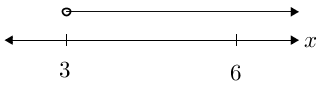 Numline(xge3-6).png